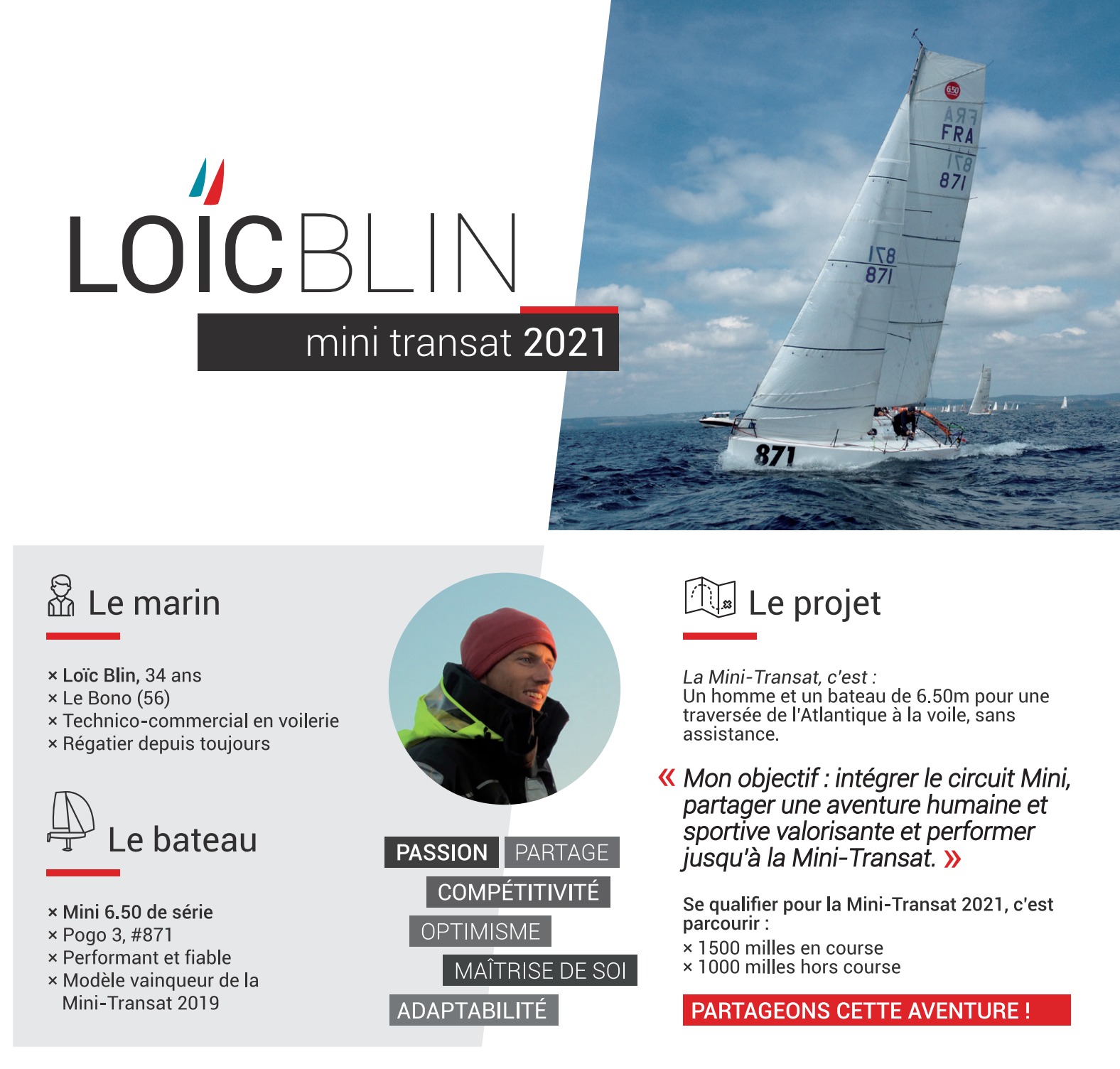 Cover page brochure Loïc 2